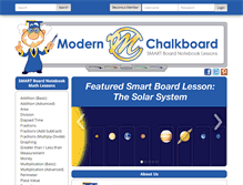 Tablet Screenshot of modernchalkboard.com